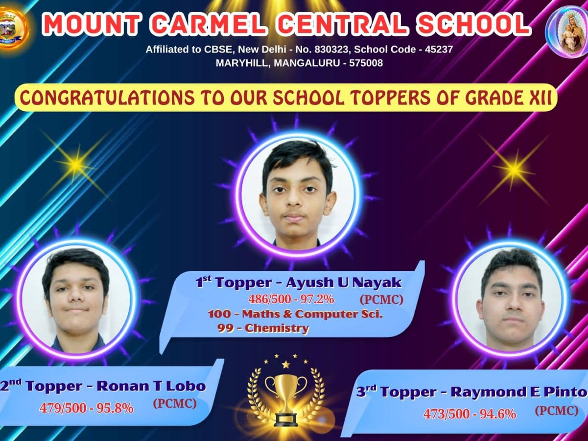 Our Senior Secondary Students Shine in CBSE Board Exam 2025