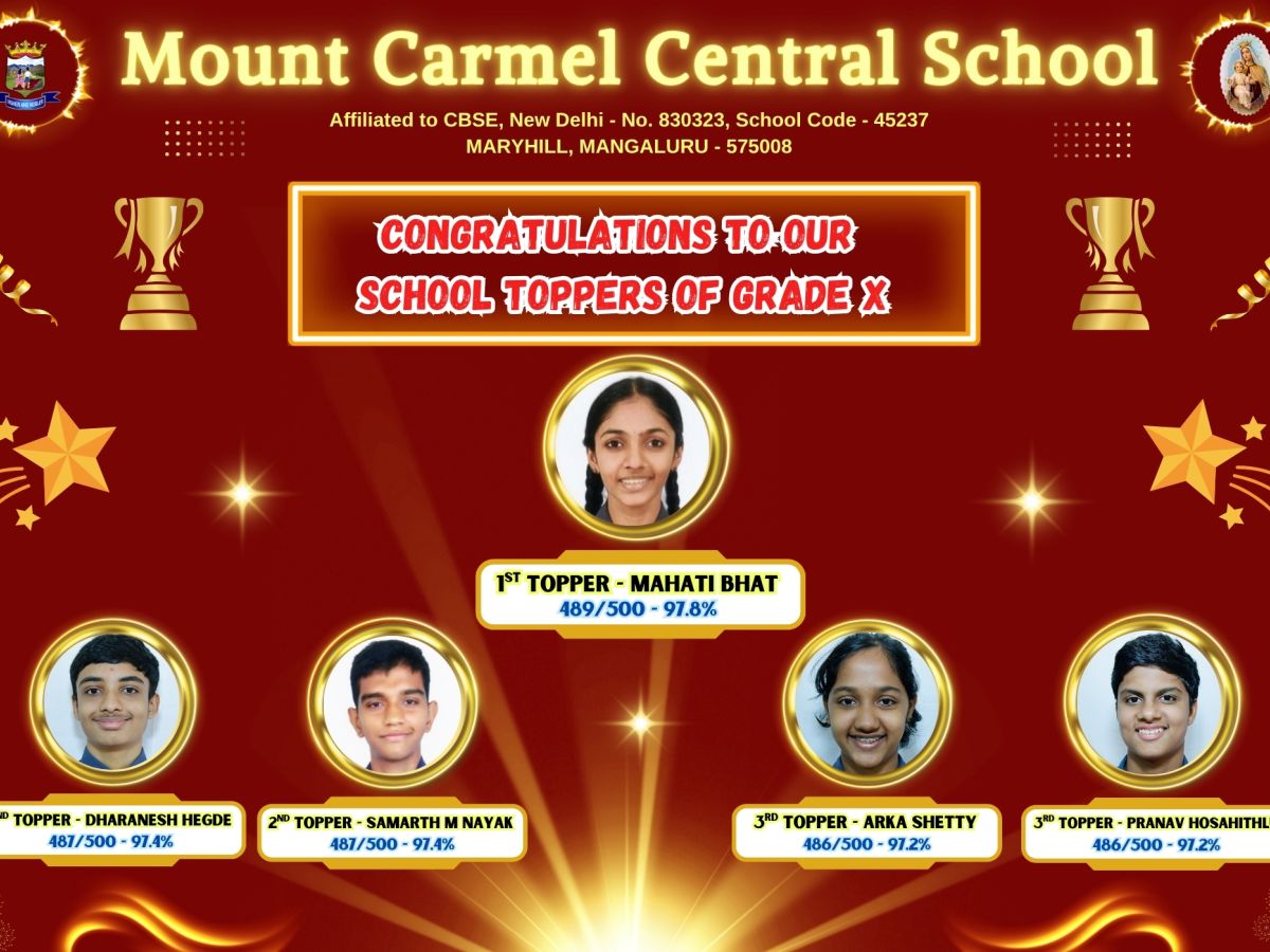Our Students of grade X Excel in CBSE Board Results 2025