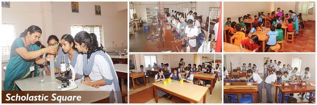 Laboratries of various department